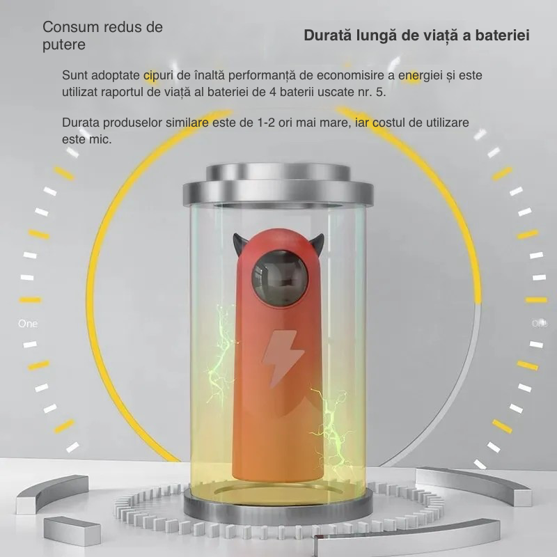 Jucarie interactiva cu laser pentru pisici