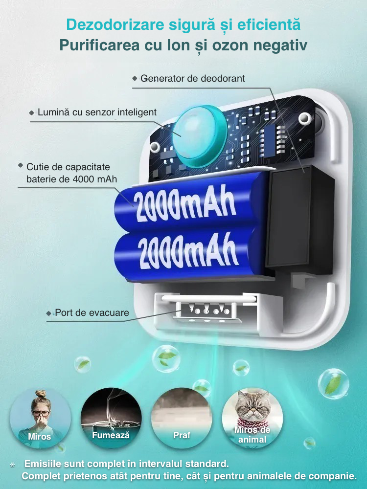 4000mAh Smart Cat Odor Purificator